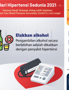 Hari Hipertensi Sedunia 2021 : Elakkan Alkohol